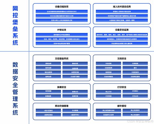 三款实力出众的上网监控软件 守护网络与信息安全的利器