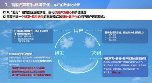 软件升级与信息安全 汽车OTA迭代的矛与盾